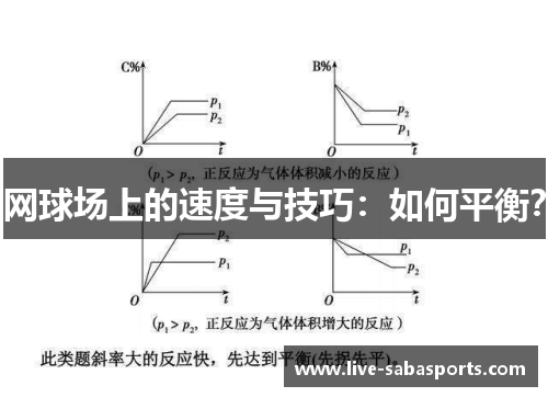 网球场上的速度与技巧：如何平衡？