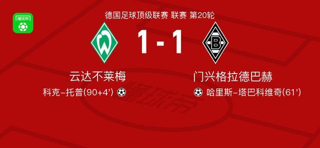 沙巴官方网站-关于云达不莱梅遭遇困境,陷入连败低谷尴尬的信息